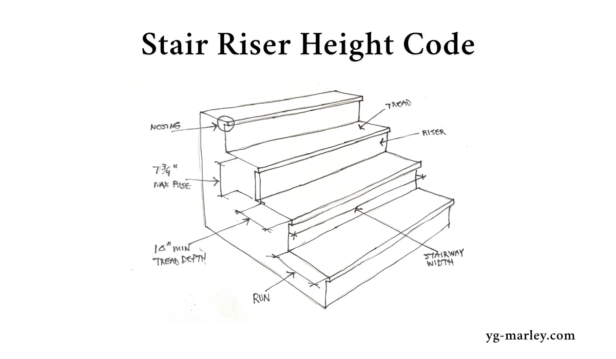 Stair Riser Height Code