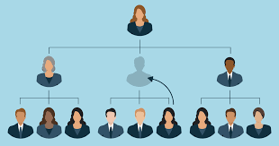 Why More Small Businesses Are Choosing Internal Succession