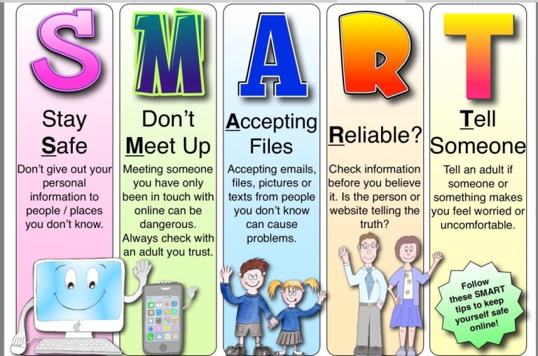 How to Keep Kids Safe Online: Smart Habits Every Family Should Know