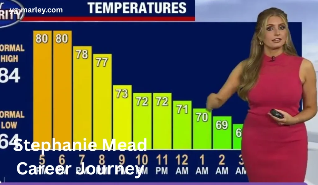 Stephanie Mead Salary